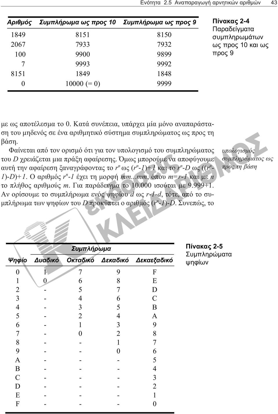 Παραδείγματα συμπληρωμάτων ως προς 10 και ως προς 9 με ως αποτέλεσμα το 0. Kατά συνέπεια, υπάρχει μία μόνο αναπαράσταση του μηδενός σε ένα αριθμητικό σύστημα συμπληρώματος ως προς τη βάση.