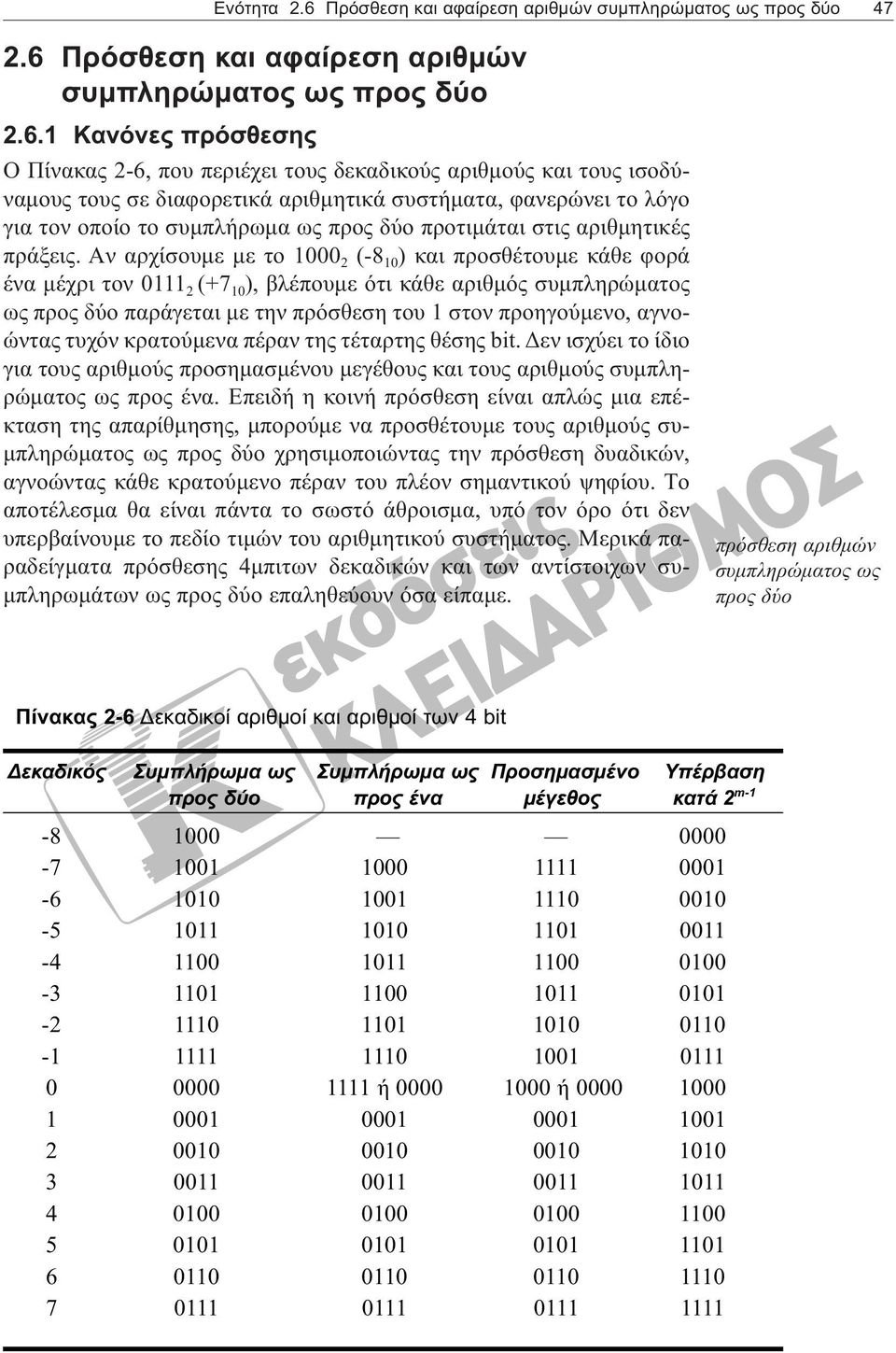 Πρόσθεση και αφαίρεση αριθμών συμπληρώματος ως προς δύο 2.6.