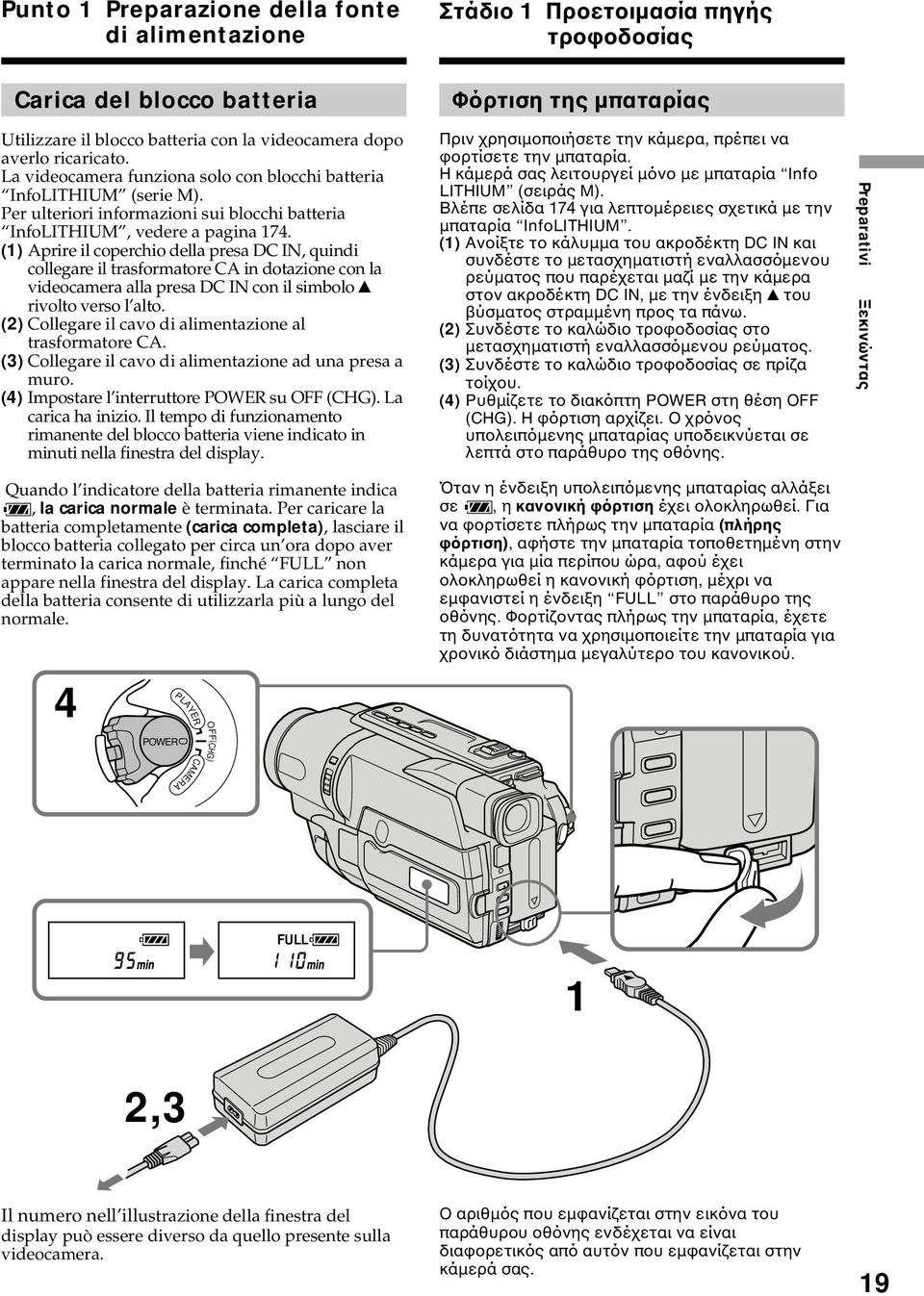 (1) Aprire il coperchio della presa DC IN, quindi collegare il trasformatore CA in dotazione con la videocamera alla presa DC IN con il simbolo v rivolto verso l alto.