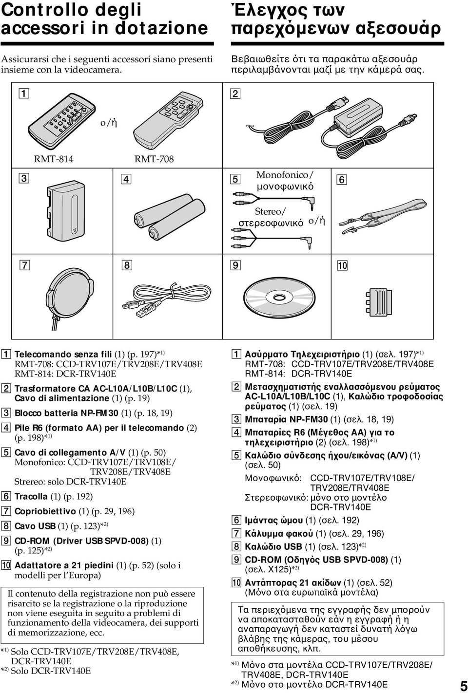 1 2 o/ή RMT-814 RMT-708 3 4 5 Monofonico/ 6 µονοφωνικό Stereo/ στερεοφωνικό o/ή 7 8 9 q; 1 Telecomando senza fili (1) (p.