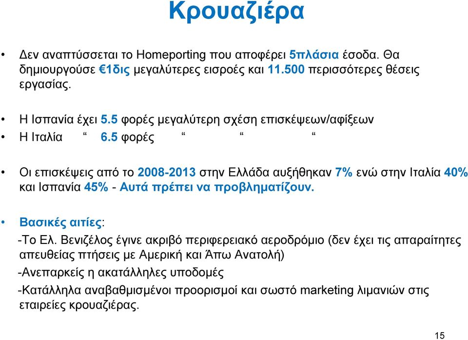 5 θνξέο Οη επηζθέςεηο από ην 2008-2013 ζηελ Διιάδα απμήζεθαλ 7% ελώ ζηελ Ιηαιία 40% θαη Ιζπαλία 45% - Απηά πξέπεη λα πξνβιεκαηίδνπλ. Βαζηθέο αηηίεο: -Τν Δι.