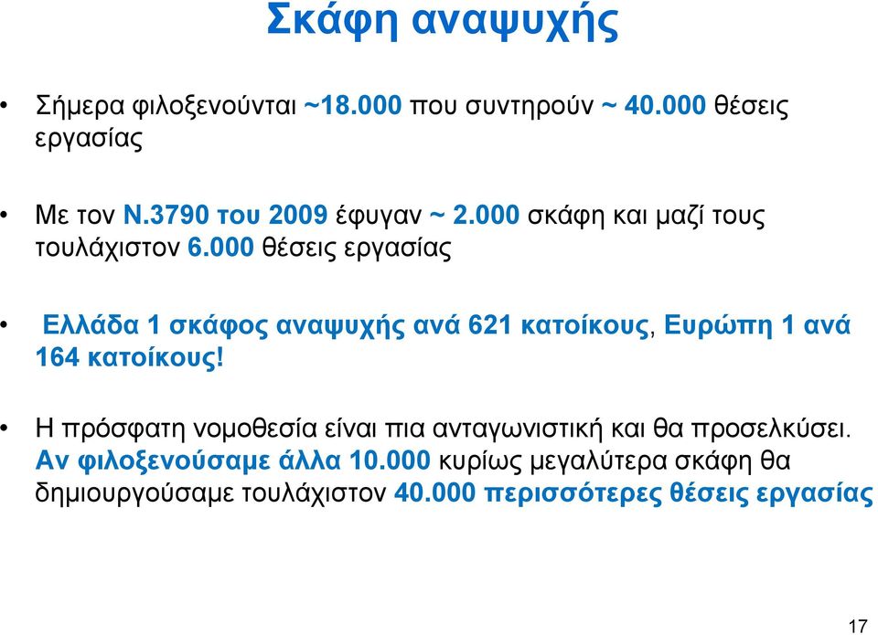 000 ζέζεηο εξγαζίαο Διιάδα 1 ζθάθνο αλαςπρήο αλά 621 θαηνίθνπο, Δπξώπε 1 αλά 164 θαηνίθνπο!