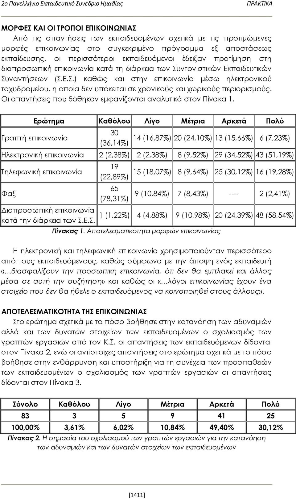 ντονιστικών Εκπαιδευτικών Συναντήσεων (Σ.Ε.Σ.) καθώς και στην επικοινωνία μέσω ηλεκτρονικού ταχυδρομείου, η οποία δεν υπόκειται σε χρονικούς και χωρικούς περιορισμούς.