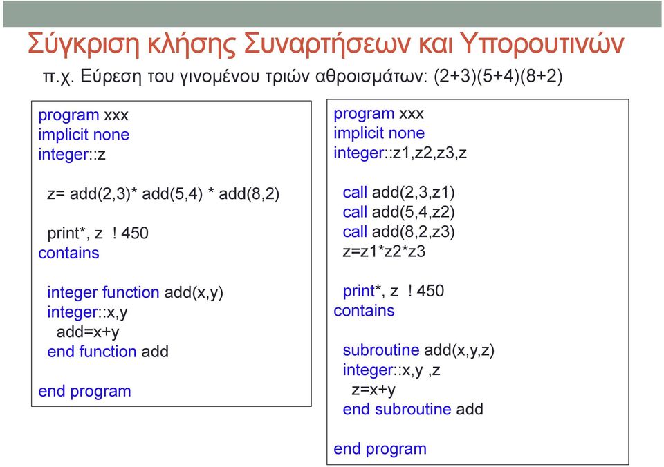 add(8,2) print*, z!