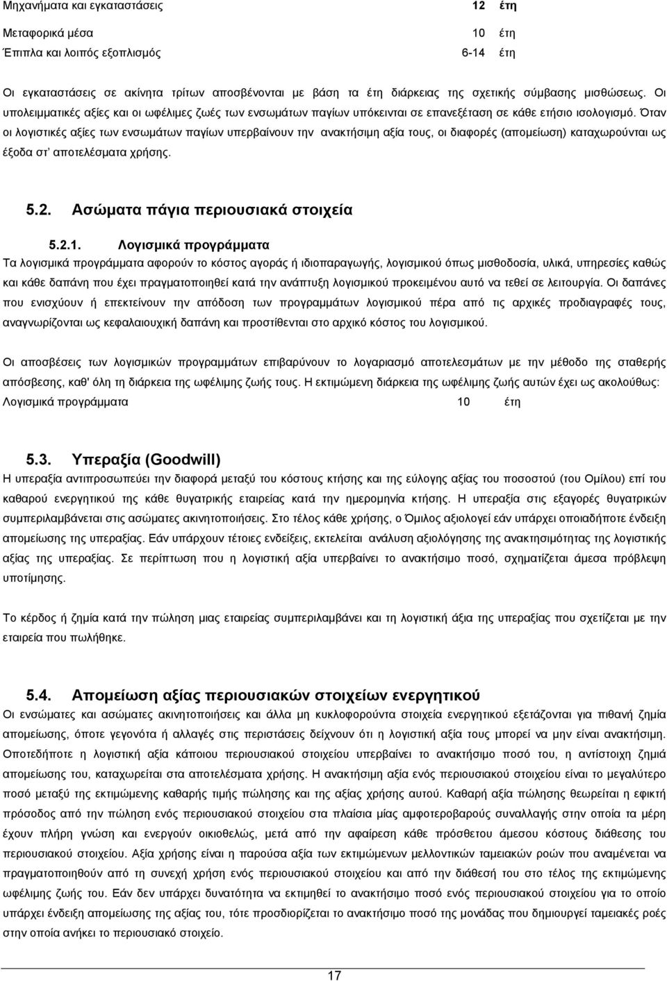 Όταν οι λογιστικές αξίες των ενσωμάτων παγίων υπερβαίνουν την ανακτήσιμη αξία τους, οι διαφορές (αποµείωση) καταχωρούνται ως έξοδα στ αποτελέσµατα χρήσης. 5.2. Ασώματα πάγια περιουσιακά στοιχεία 5.2.1.