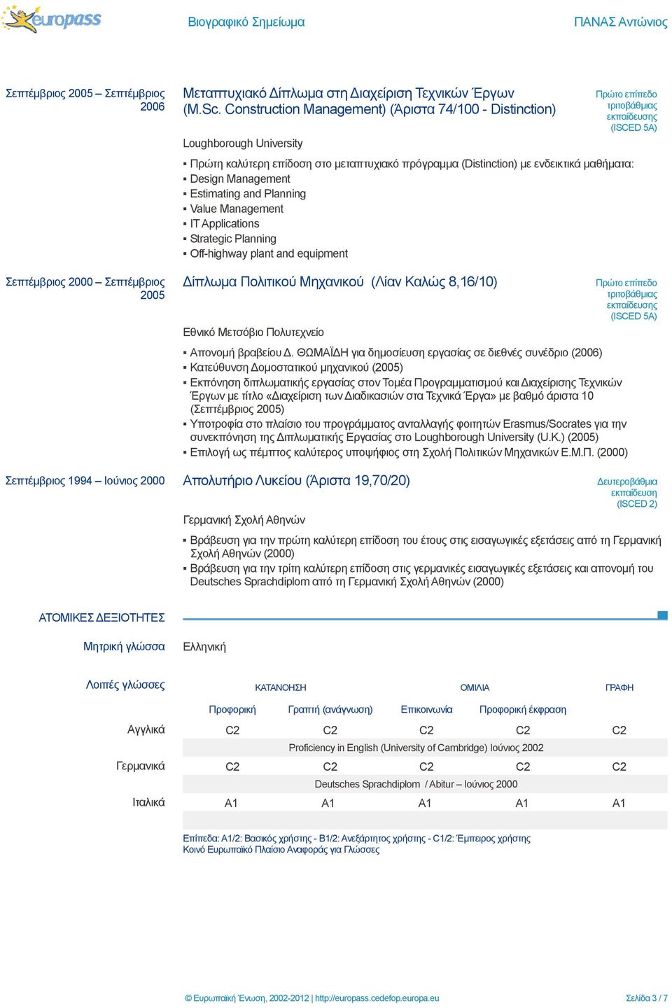 ενδεικτικά μαθήματα: Design Management Estimating and Planning Value Management IT Applications Strategic Planning Off-highway plant and equipment Σεπτέμβριος 2000 Σεπτέμβριος 2005 ίπλωμα Πολιτικού