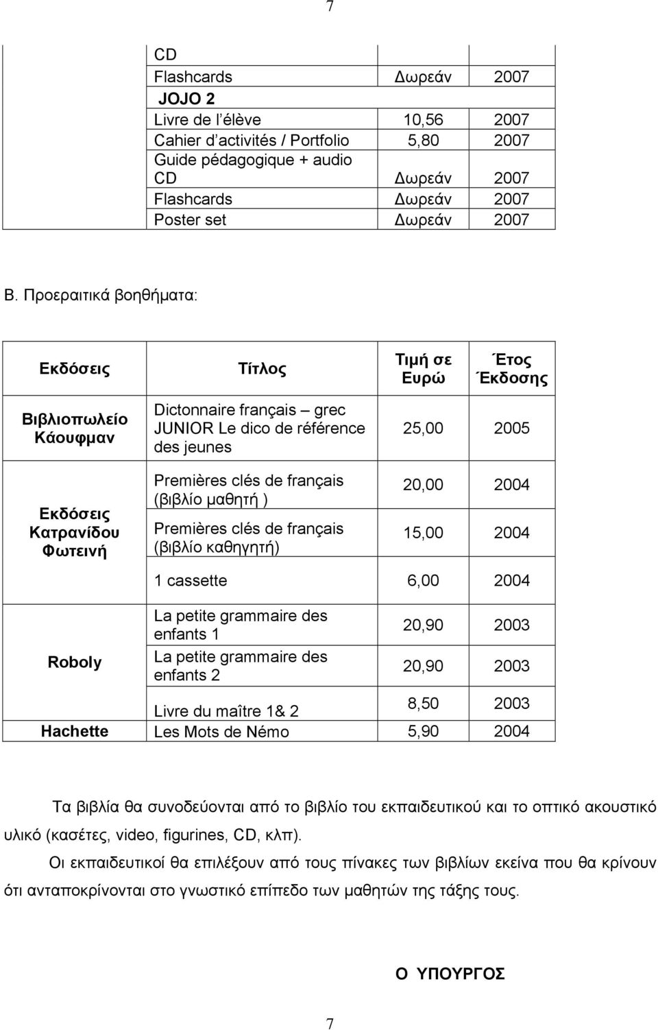 Premières clés de français (βιβλίο μαθητή ) Premières clés de français (βιβλίο καθηγητή) 20,00 2004 5,00 2004 cassette 6,00 2004 Roboly La petite grammaire des enfants La petite grammaire des enfants