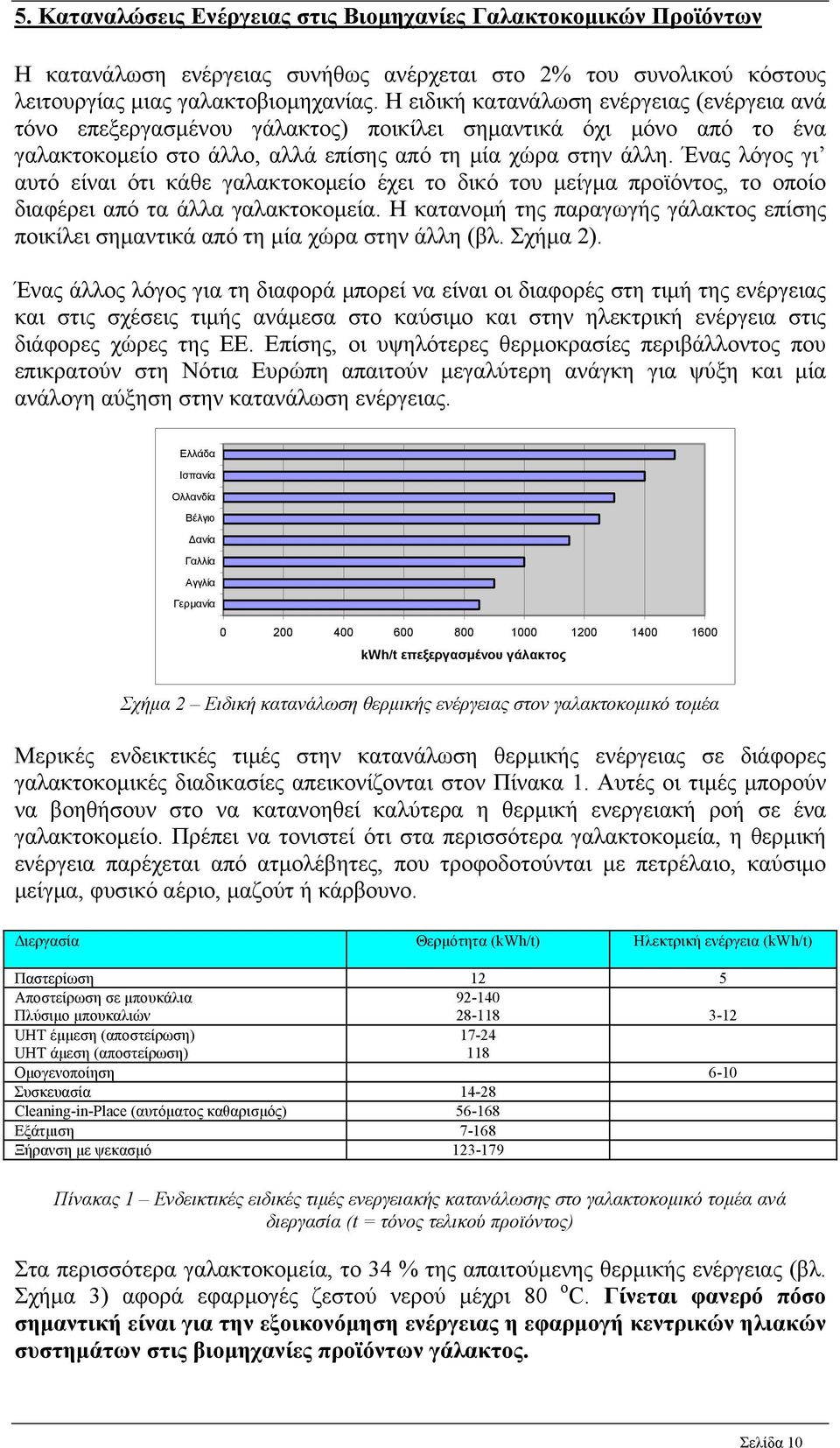 Ένας λόγος γι αυτό είναι ότι κάθε γαλακτοκομείο έχει το δικό του μείγμα προϊόντος, το οποίο διαφέρει από τα άλλα γαλακτοκομεία.