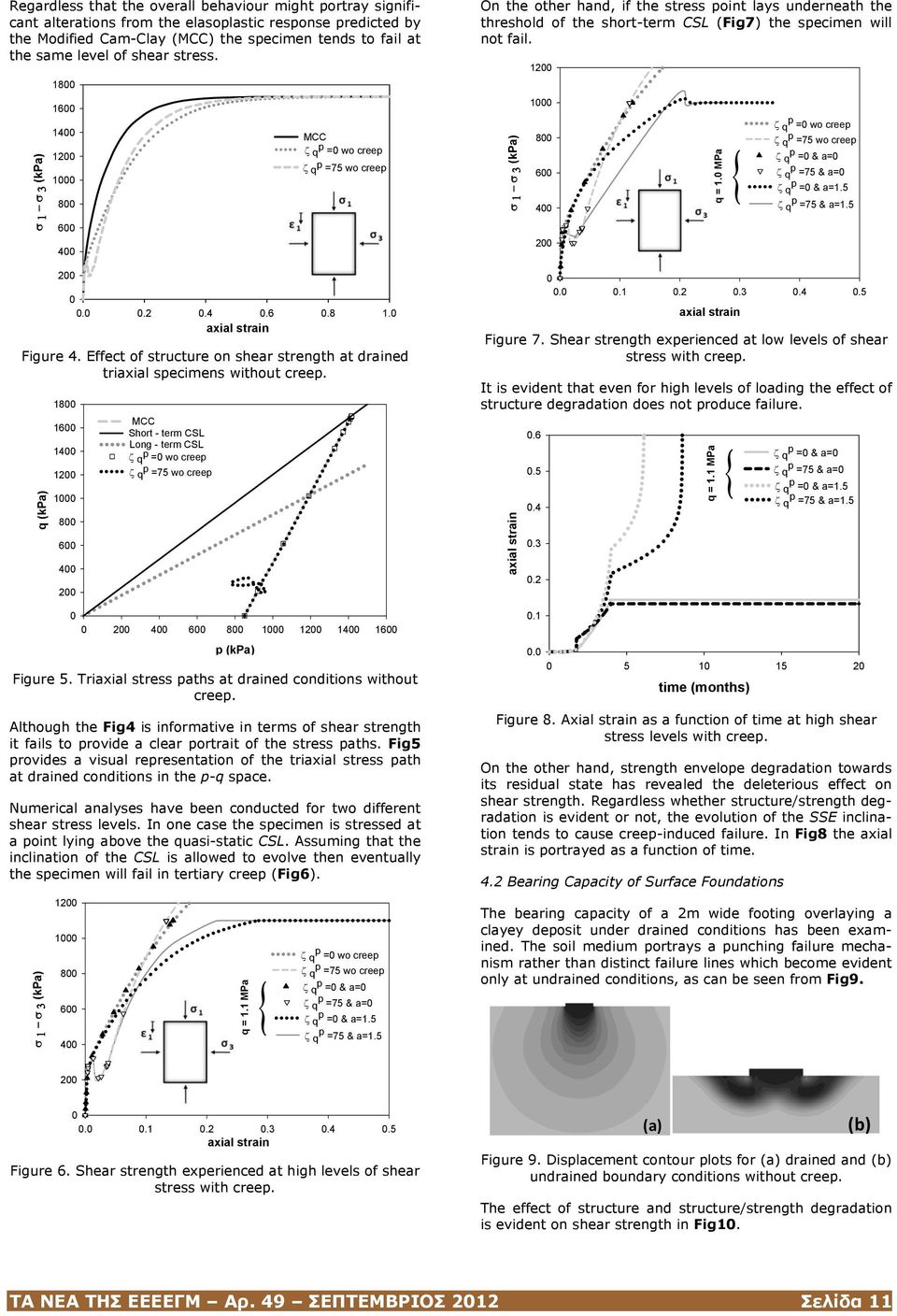 Effect of structure on shear strength at drained triaxial specimens without creep.