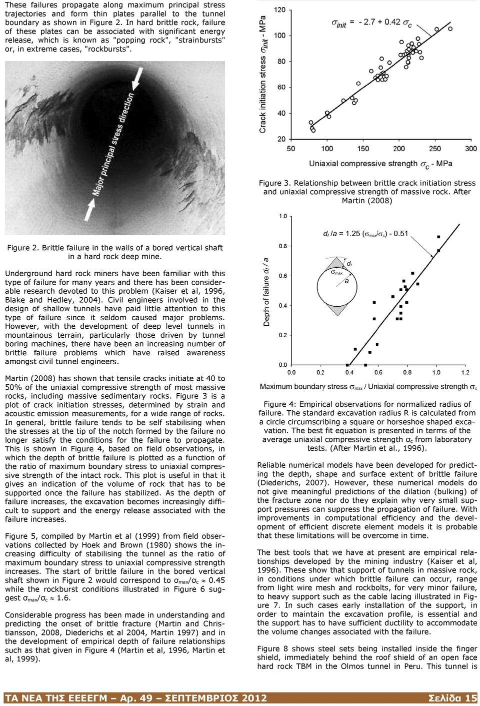 Relationship between brittle crack initiation stress and uniaxial compressive strength of massive rock. After Martin (2008) Figure 2.