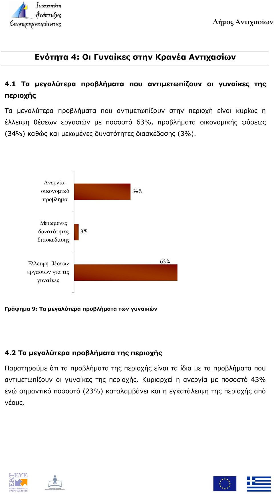 προβλήματα οικονομικής φύσεως (34%) καθώς και μειωμένες δυνατότητες διασκέδασης (3%).