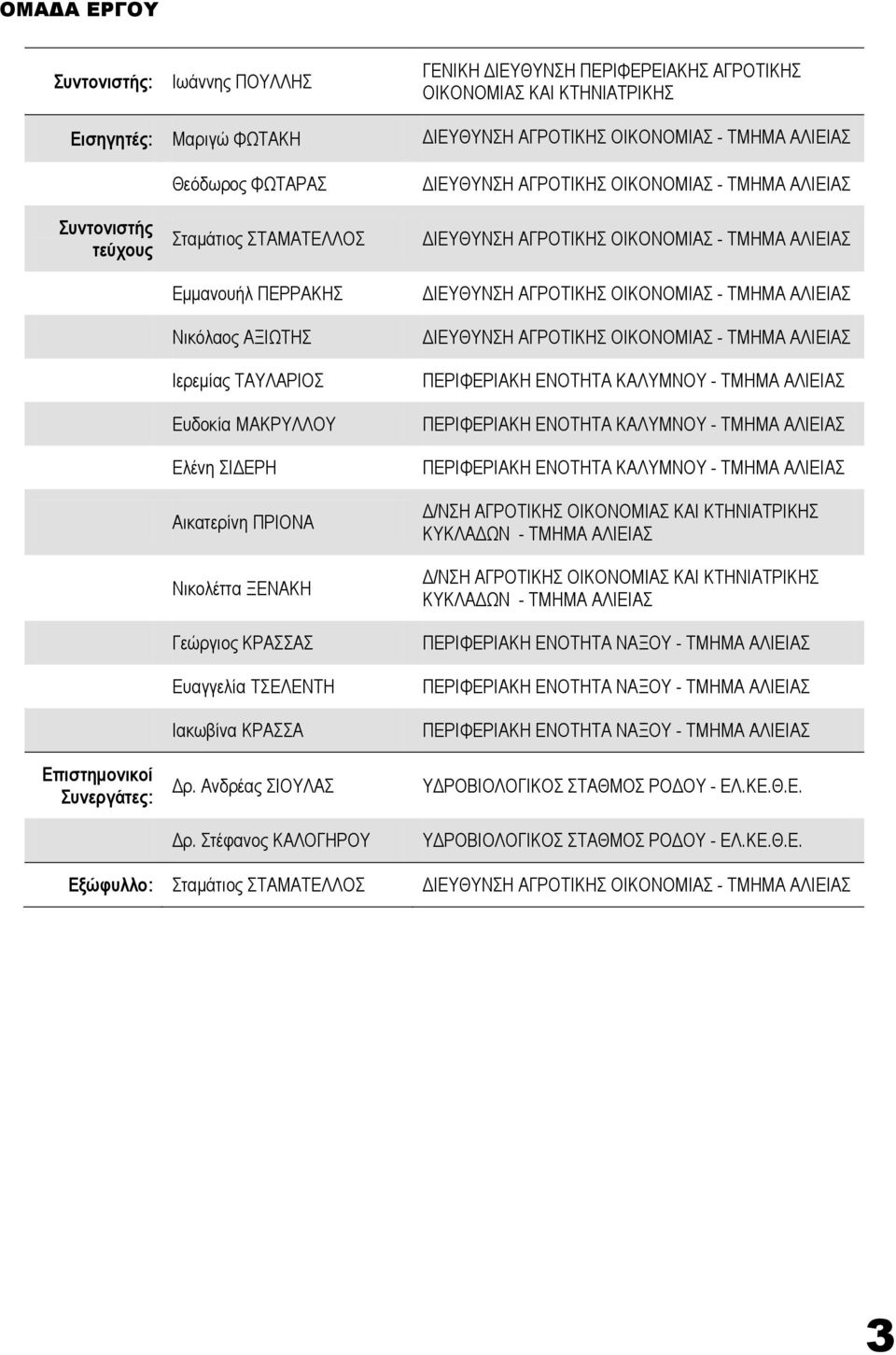 Γεώργιος ΚΡΑΣΣΑΣ Ευαγγελία ΤΣΕΛΕΝΤΗ Ιακωβίνα ΚΡΑΣΣΑ Δρ. Ανδρέας ΣΙΟΥΛΑΣ Δρ.