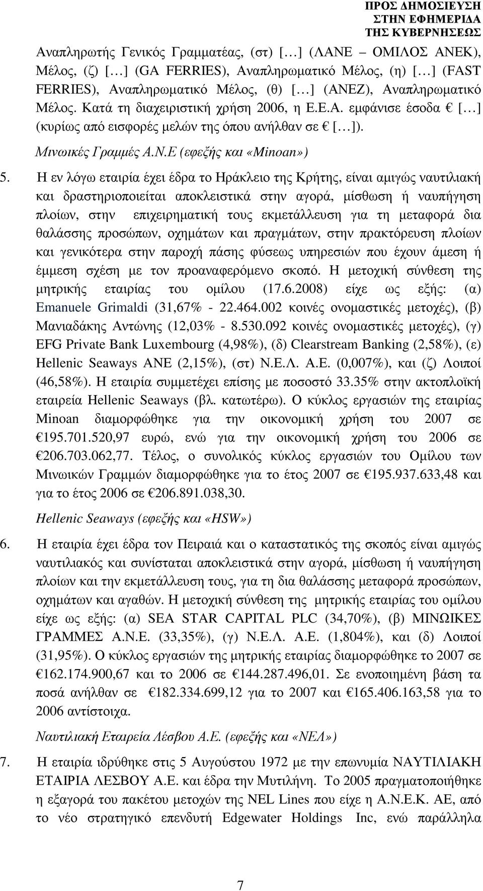 Η εν λόγω εταιρία έχει έδρα το Ηράκλειο της Κρήτης, είναι αµιγώς ναυτιλιακή και δραστηριοποιείται αποκλειστικά στην αγορά, µίσθωση ή ναυπήγηση πλοίων, στην επιχειρηµατική τους εκµετάλλευση για τη