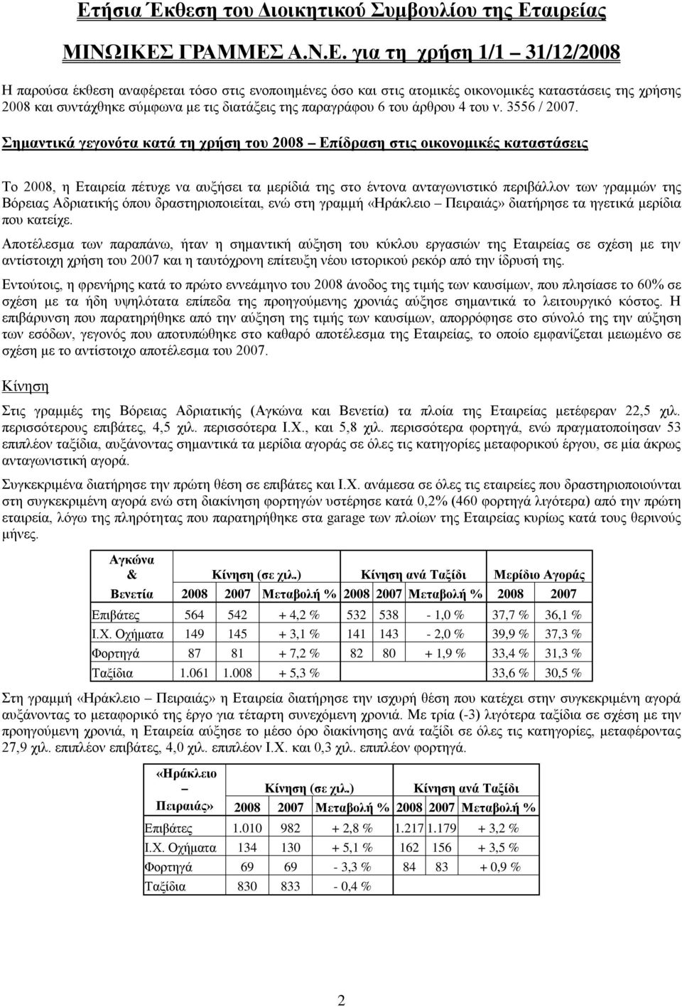 Σημαντικά γεγονότα κατά τη χρήση του 2008 Επίδραση στις οικονομικές καταστάσεις Το 2008, η Εταιρεία πέτυχε να αυξήσει τα μερίδιά της στο έντονα ανταγωνιστικό περιβάλλον των γραμμών της Βόρειας