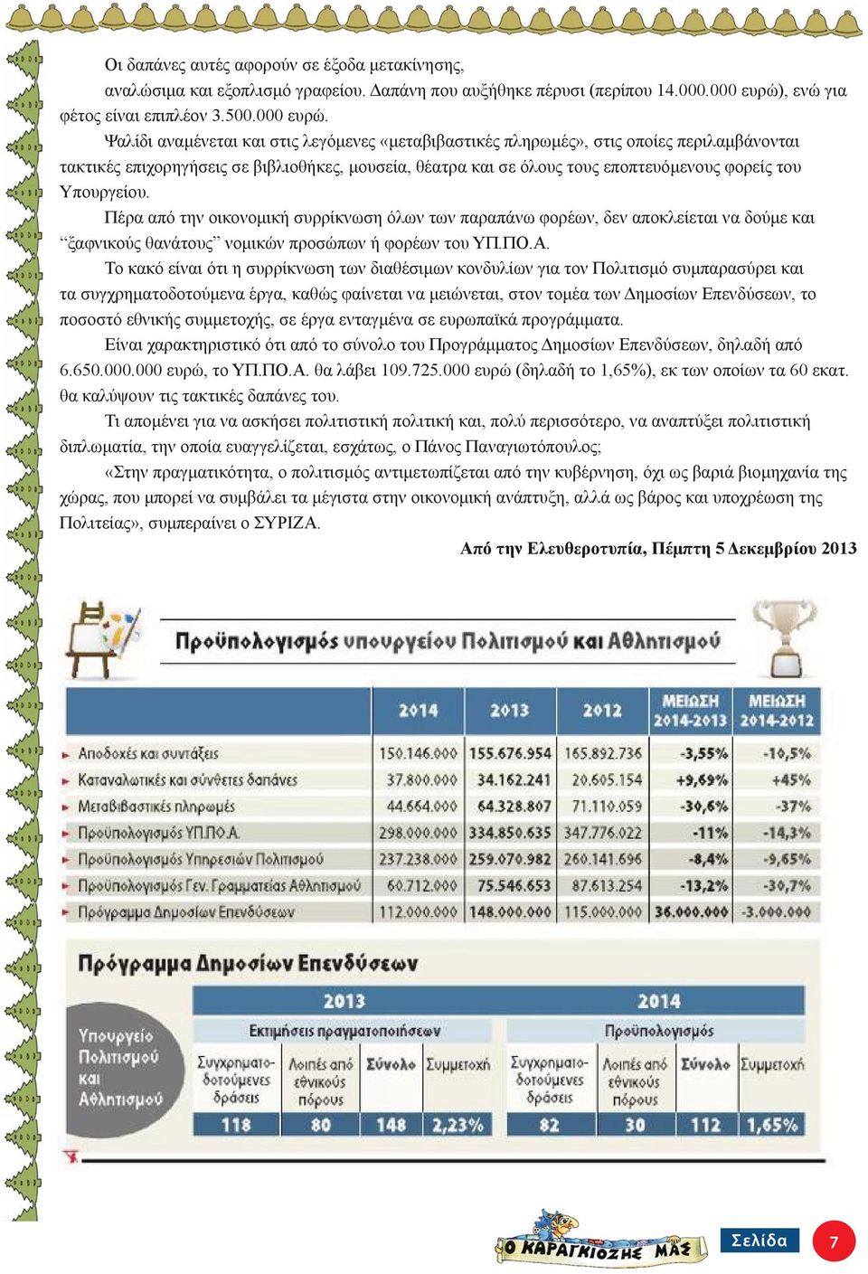 Ψαλίδι αναμένεται και στις λεγόμενες «μεταβιβαστικές πληρωμές», στις οποίες περιλαμβάνονται τακτικές επιχορηγήσεις σε βιβλιοθήκες, μουσεία, θέατρα και σε όλους τους εποπτευόμενους φορείς του