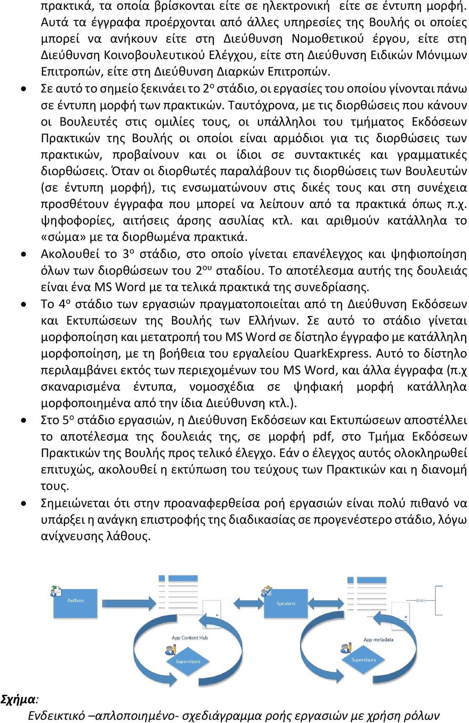 Μόνιμων Επιτροπών, είτε στη Διεύθυνση Διαρκών Επιτροπών. Σε αυτό το σημείο ξεκινάει το 2 ο στάδιο, οι εργασίες του οποίου γίνονται πάνω σε έντυπη μορφή των πρακτικών.