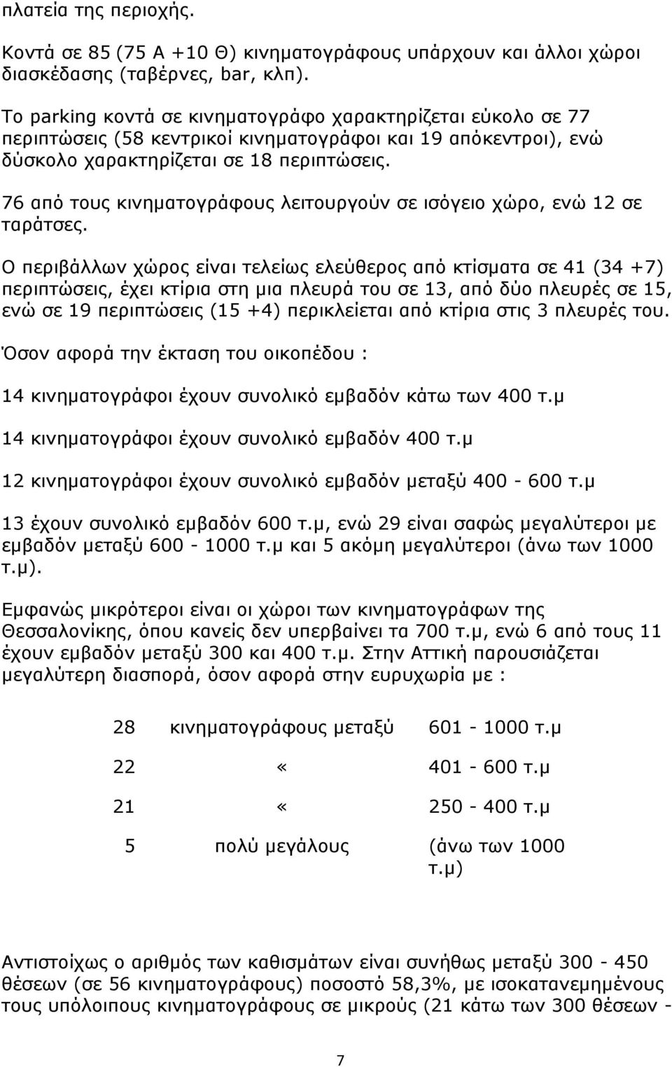 76 από τους κινηματογράφους λειτουργούν σε ισόγειο χώρο, ενώ 12 σε ταράτσες.