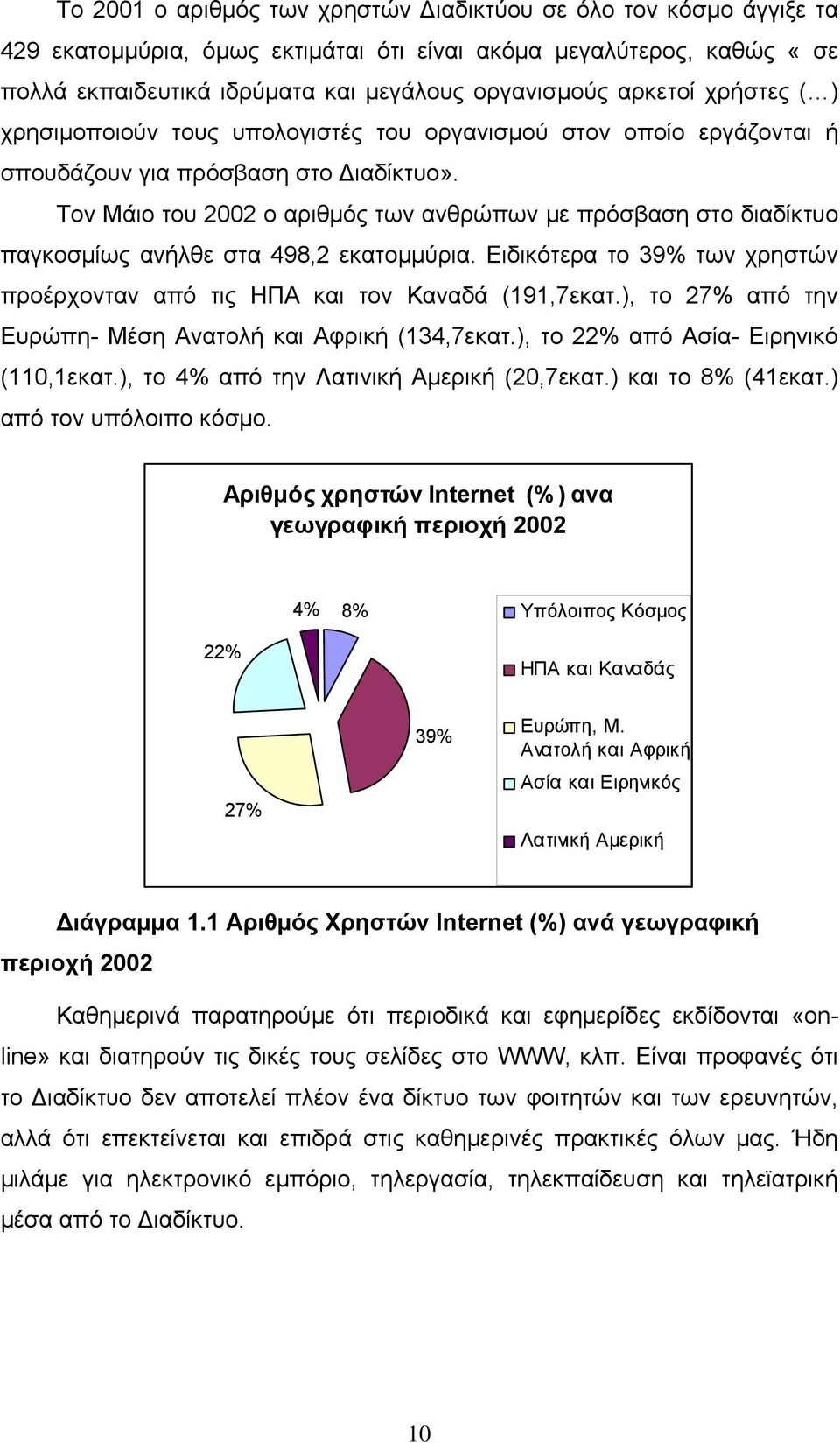 Τον Μάιο του 2002 ο αριθμός των ανθρώπων με πρόσβαση στο διαδίκτυο παγκοσμίως ανήλθε στα 498,2 εκατομμύρια. Ειδικότερα το 39% των χρηστών προέρχονταν από τις ΗΠΑ και τον Καναδά (191,7εκατ.