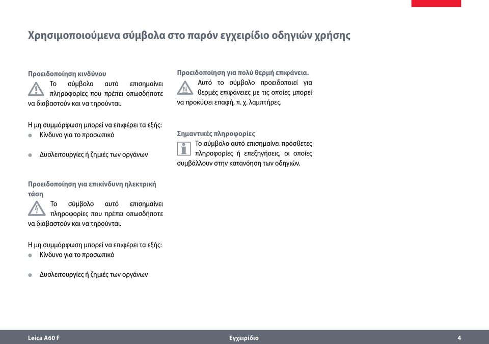 Η μη συμμόρφωση μπορεί να επιφέρει τα εξής: Κίνδυνο για το προσωπικό Δυσλειτουργίες ή ζημιές των οργάνων Σημαντικές πληροφορίες Το σύμβολο αυτό επισημαίνει πρόσθετες πληροφορίες ή επεξηγήσεις, οι