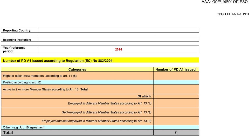 12 Active in 2 or more Member States according to Art. 13: Total Of which: Employed in different Member States according to Art.