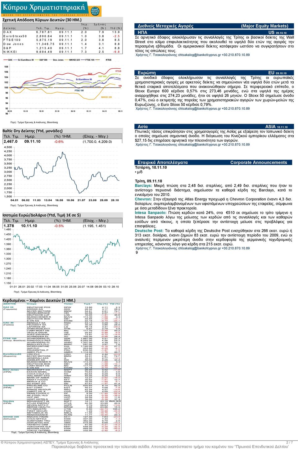 8 DAX DJ EuroStoxx 50 S&P 500 Dow Jones NIKKEI 225 FTSE 100