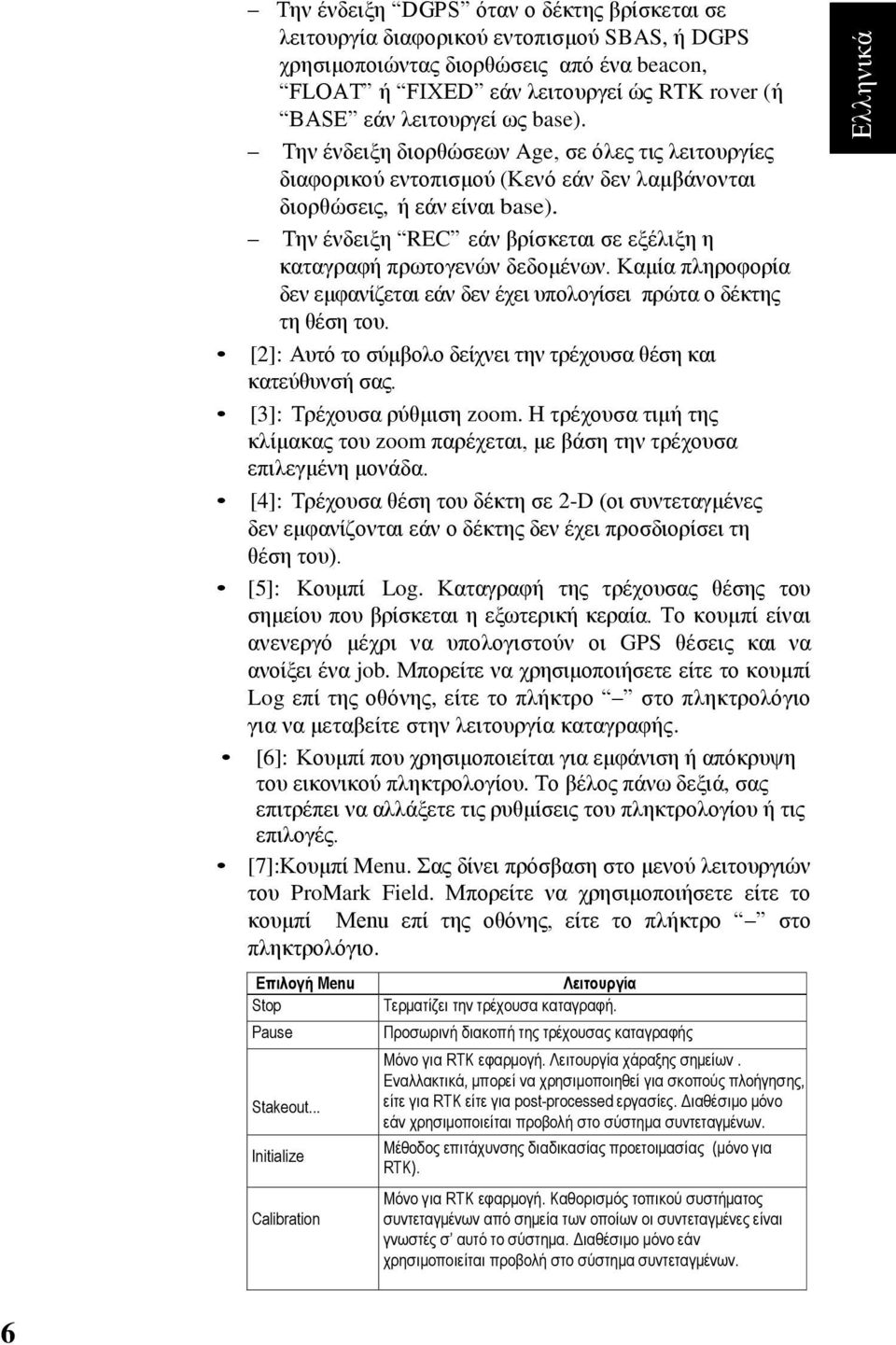 Σελ έλδεημε REC εάλ βξίζθεηαη ζε εμέιημε ε θαηαγξαθή πξσηνγελώλ δεδνκέλσλ. Κακία πιεξνθνξία δελ εκθαλίδεηαη εάλ δελ έρεη ππνινγίζεη πξώηα ν δέθηεο ηε ζέζε ηνπ.