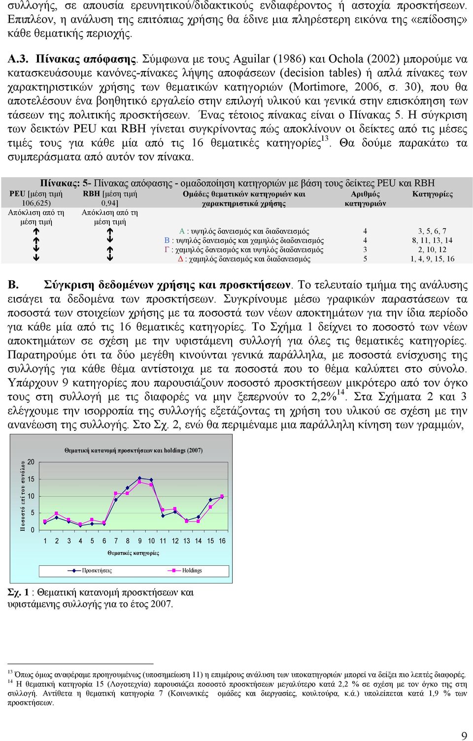 Σύμφωνα με τους Aguilar (1986) και Ochola (2002) μπορούμε να κατασκευάσουμε κανόνες-πίνακες λήψης αποφάσεων (decision tables) ή απλά πίνακες των χαρακτηριστικών χρήσης των θεματικών κατηγοριών