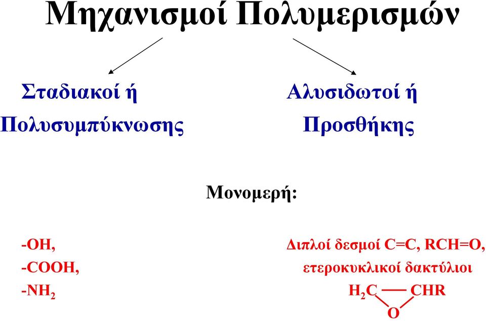 Μονομερή: -ΟΗ, Διπλοί δεσμοί C=C, RCH=O,