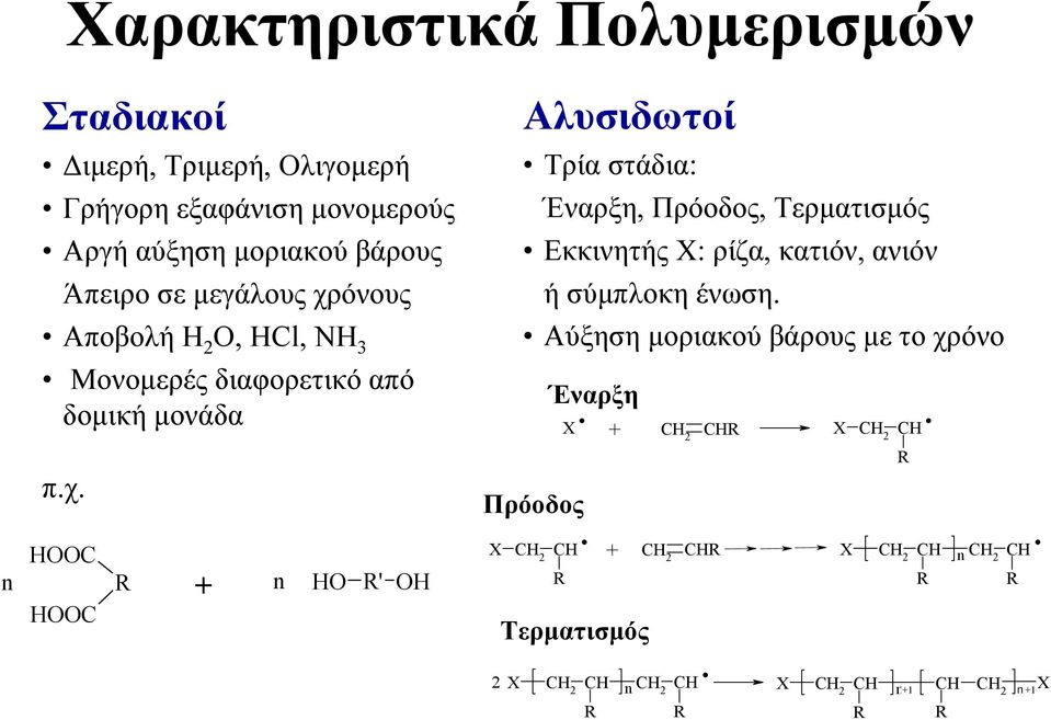 όνους Αποβολή H 2 O, HCl, NH 3 Μονομερές διαφορετικό από δομική μονάδα π.χ.