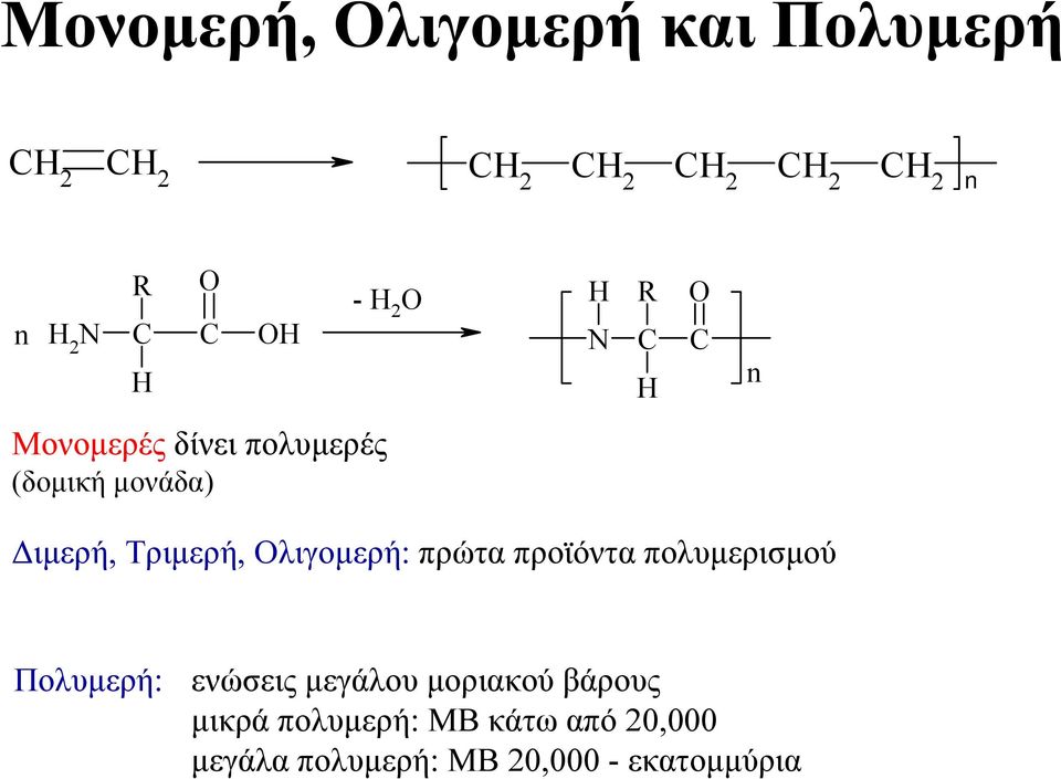 Τριμερή, Ολιγομερή: πρώτα προϊόντα πολυμερισμού Πολυμερή: ενώσεις μεγάλου μοριακού