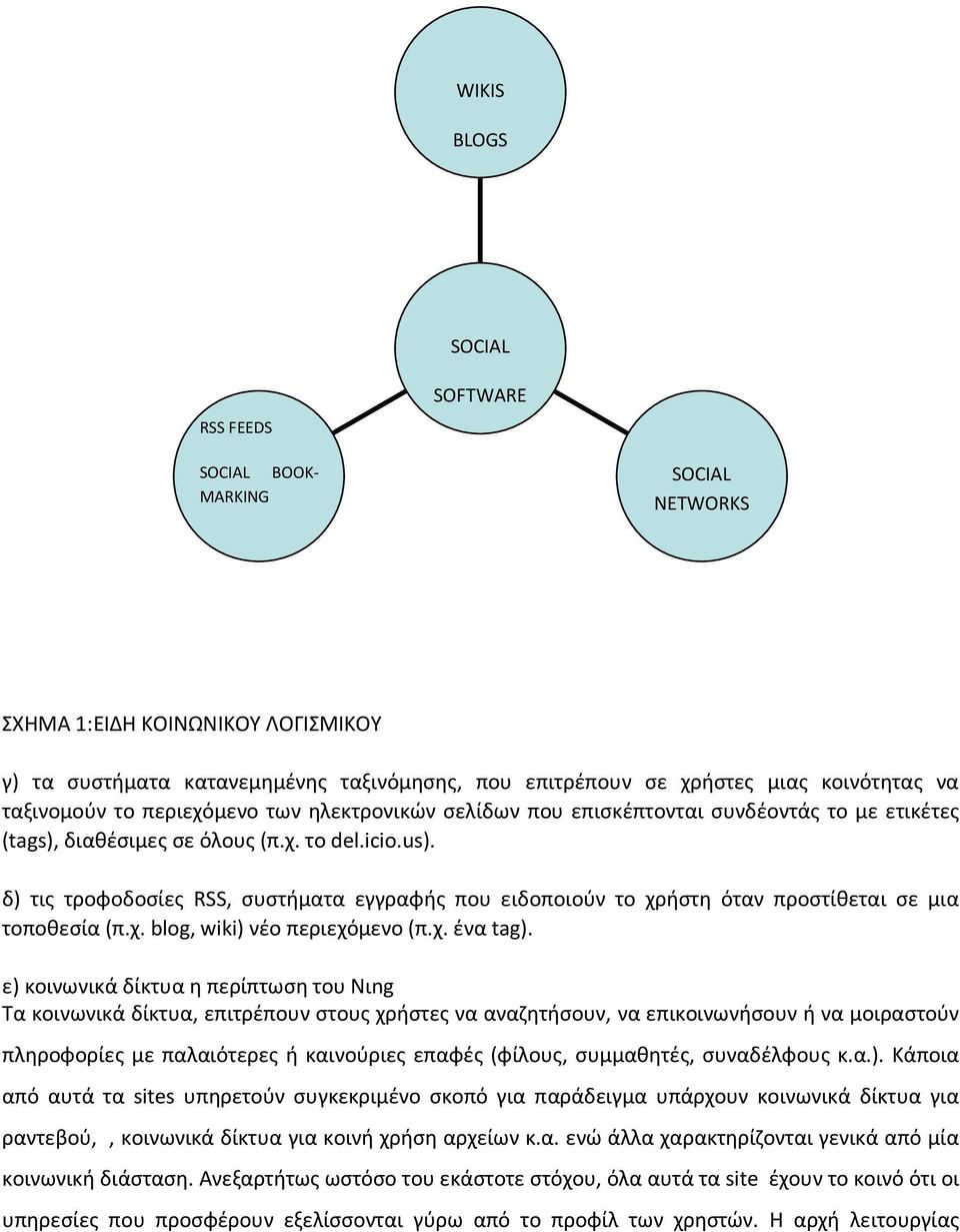 δ) τις τροφοδοσίες RSS, συστήματα εγγραφής που ειδοποιούν το χρήστη όταν προστίθεται σε μια τοποθεσία (π.χ. blog, wiki) νέο περιεχόμενο (π.χ. ένα tag).