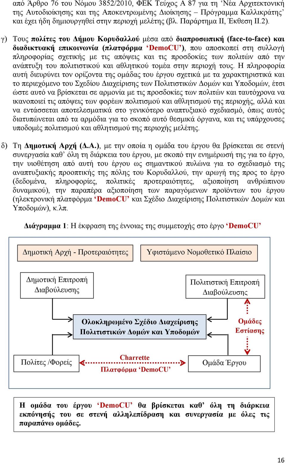 γ) Τους πολίτες του Δήμου Κορυδαλλού μέσα από διαπροσωπική (face-to-face) και διαδικτυακή επικοινωνία (πλατφόρμα DemoCU ), που αποσκοπεί στη συλλογή πληροφορίας σχετικής με τις απόψεις και τις