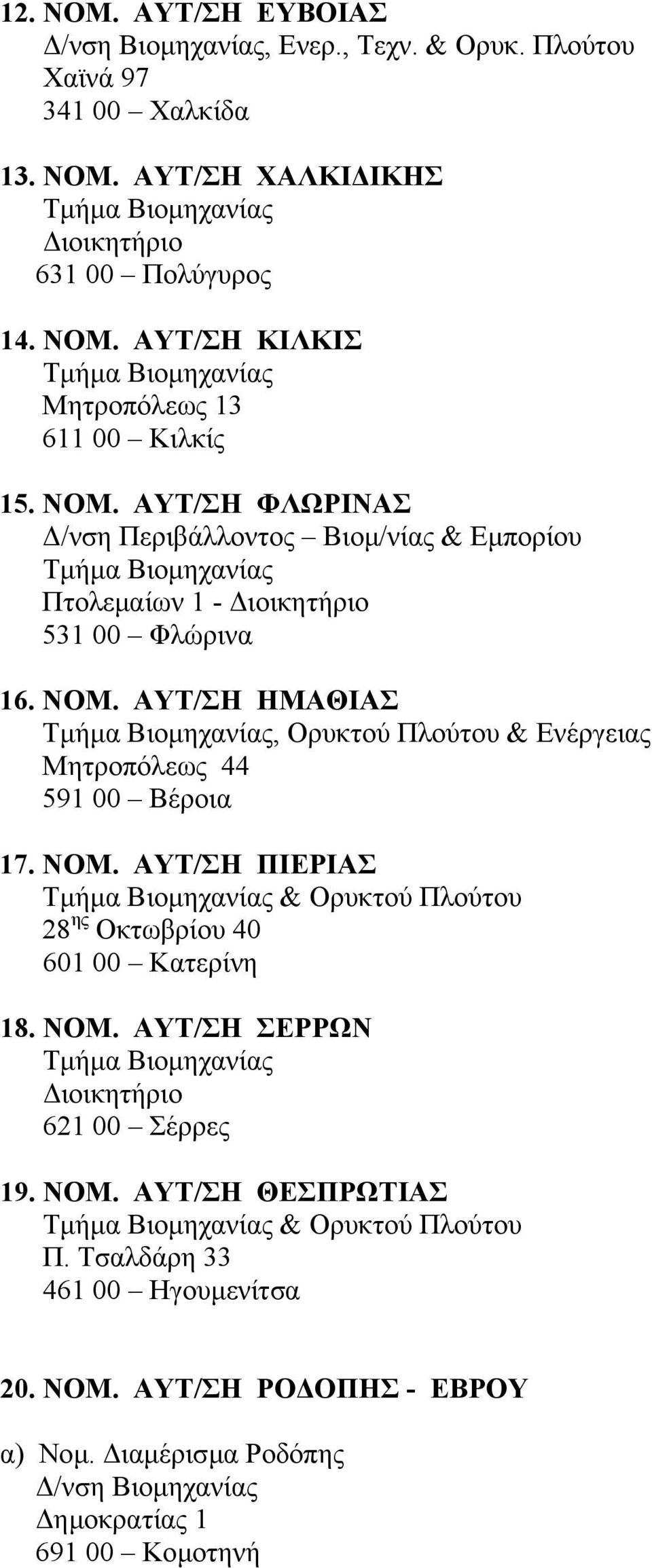 ΑΥΤ/ΣΗ ΗΜΑΘΙΑΣ, Ορυκτού Πλούτου & Ενέργειας Μητροπόλεως 44 591 00 Βέροια 17. ΝΟΜ. ΑΥΤ/ΣΗ ΠΙΕΡΙΑΣ & Ορυκτού Πλούτου 28 ης Οκτωβρίου 40 601 00 Κατερίνη 18.