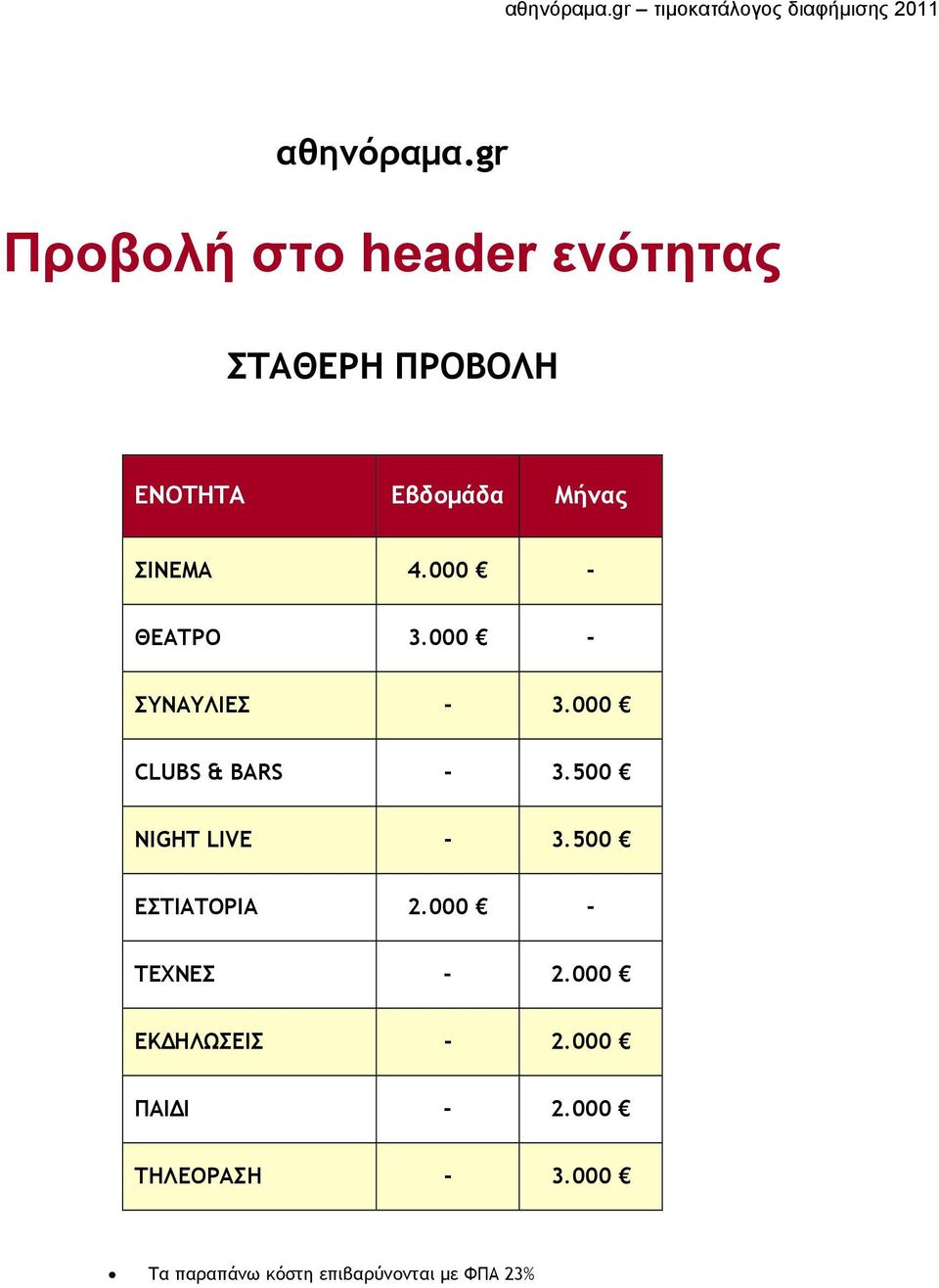 ΣΙΝΕΜΑ 4.000 - ΘΕΑΤΡΟ 3.000 - ΣΥΝΑΥΛΙΕΣ - 3.000 CLUBS & BARS - 3.