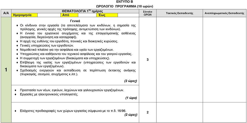 Η αρχή της ευθύνης του εργοδότη, ποινικές και διοικητικές κυρώσεις. Γενικές υποχρεώσεις των εργοδοτών. Νομοθετικό πλαίσιο για την ασφάλεια και υγεία των εργαζομένων.