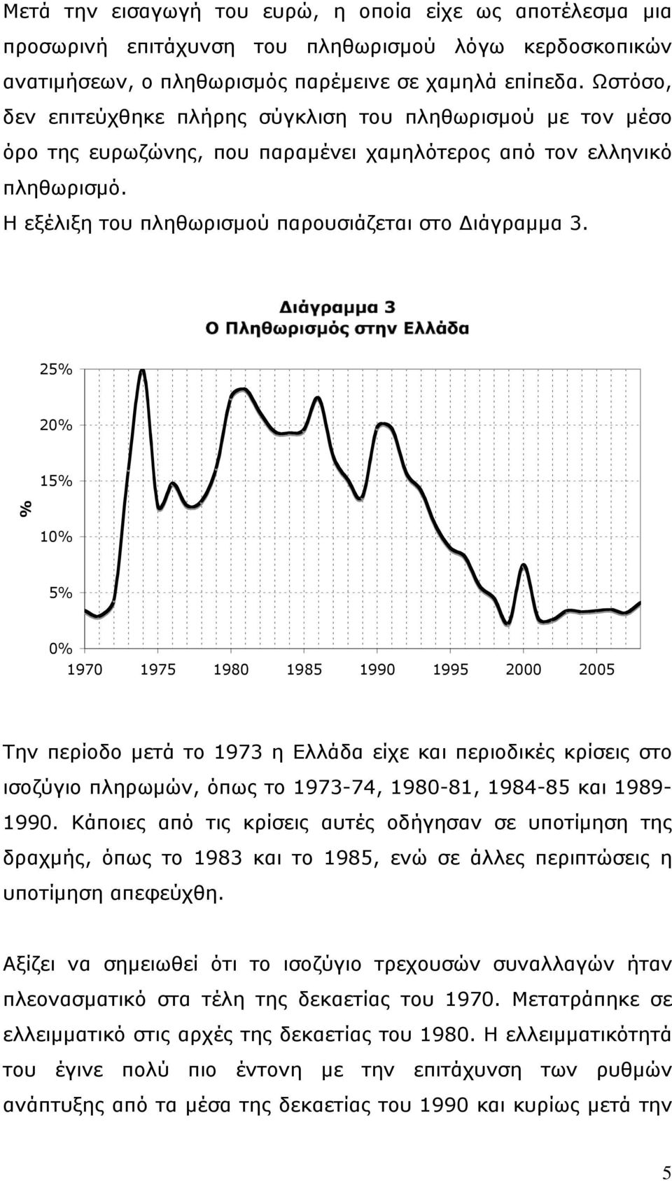 25% 20% 15% % 10% 5% 0% 1970 1975 1980 1985 1990 1995 2000 2005 Την περίοδο μετά το 1973 η Ελλάδα είχε και περιοδικές κρίσεις στο ισοζύγιο πληρωμών, όπως το 1973-74, 1980-81, 1984-85 και 1989-1990.