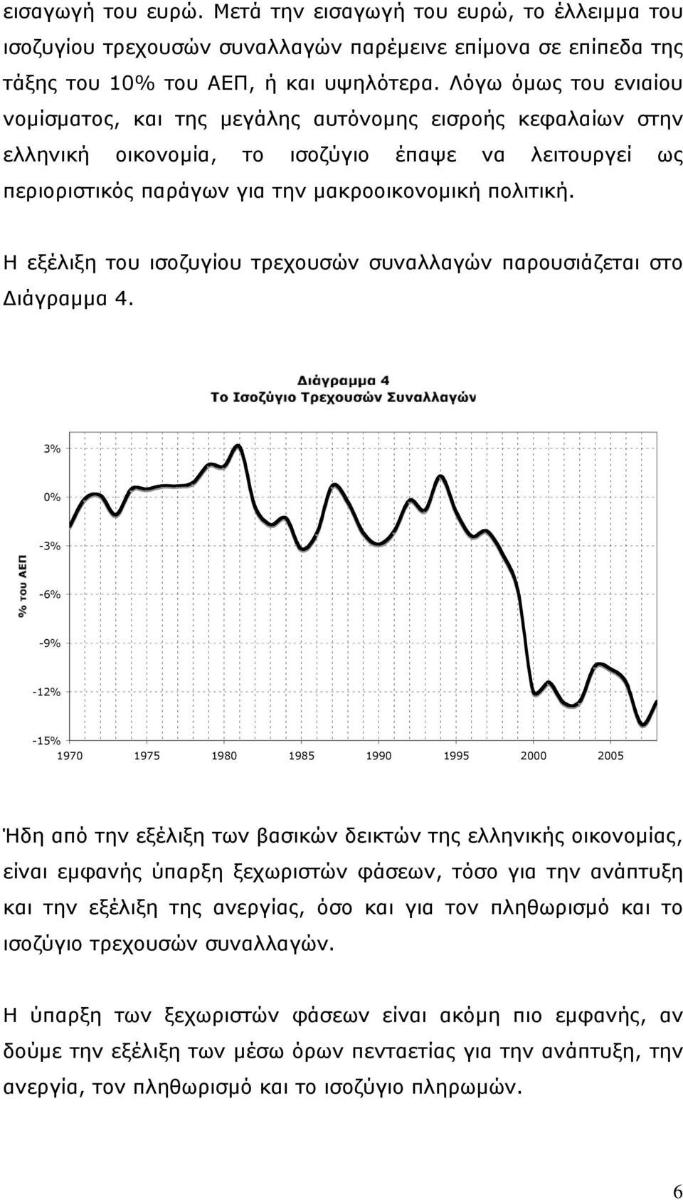 Η εξέλιξη του ισοζυγίου τρεχουσών συναλλαγών παρουσιάζεται στο Διάγραμμα 4.