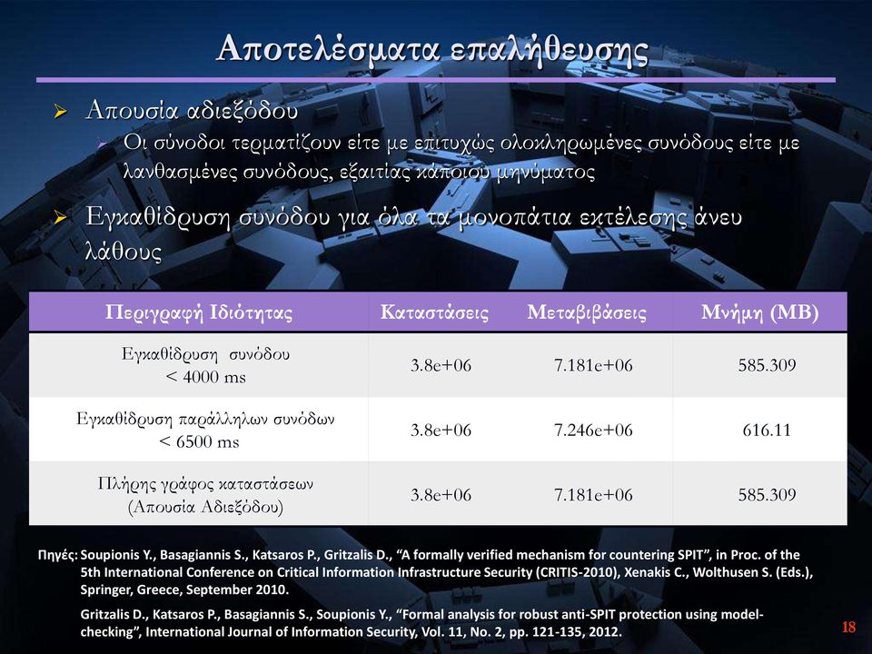 Αδιεξόδου) 3.8e+06 7.181e+06 585.309 3.8e+06 7.246e+06 616.11 3.8e+06 7.181e+06 585.309 Πηγζσ: Soupionis Y., Basagiannis S., Katsaros P., Gritzalis D.