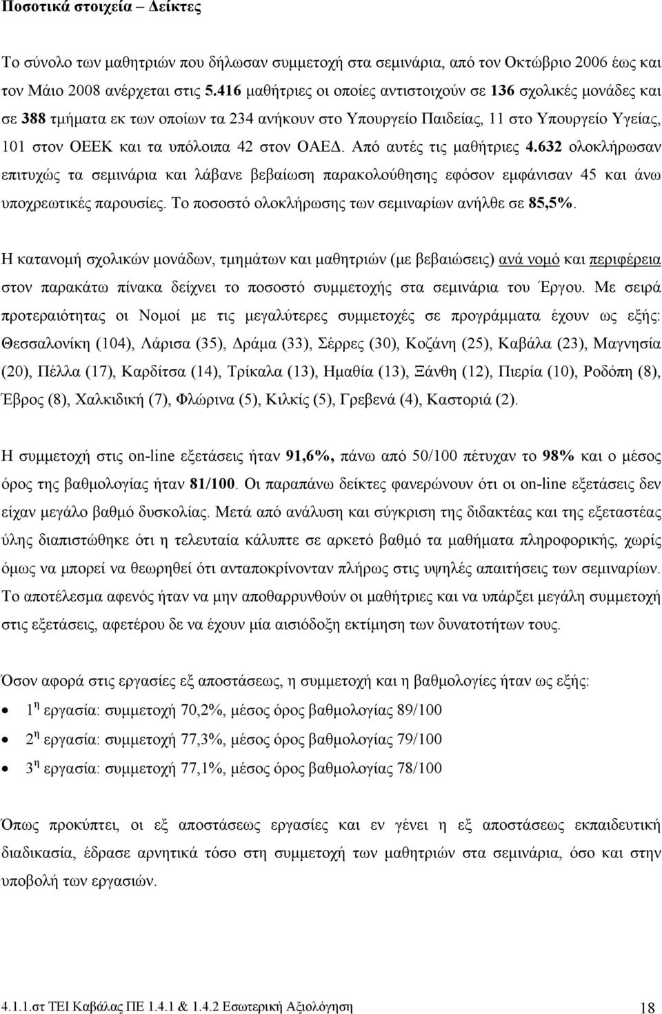 ΟΑΕΔ. Από αυτές τις μαθήτριες 4.632 ολοκλήρωσαν επιτυχώς τα σεμινάρια και λάβανε βεβαίωση παρακολούθησης εφόσον εμφάνισαν 45 και άνω υποχρεωτικές παρουσίες.