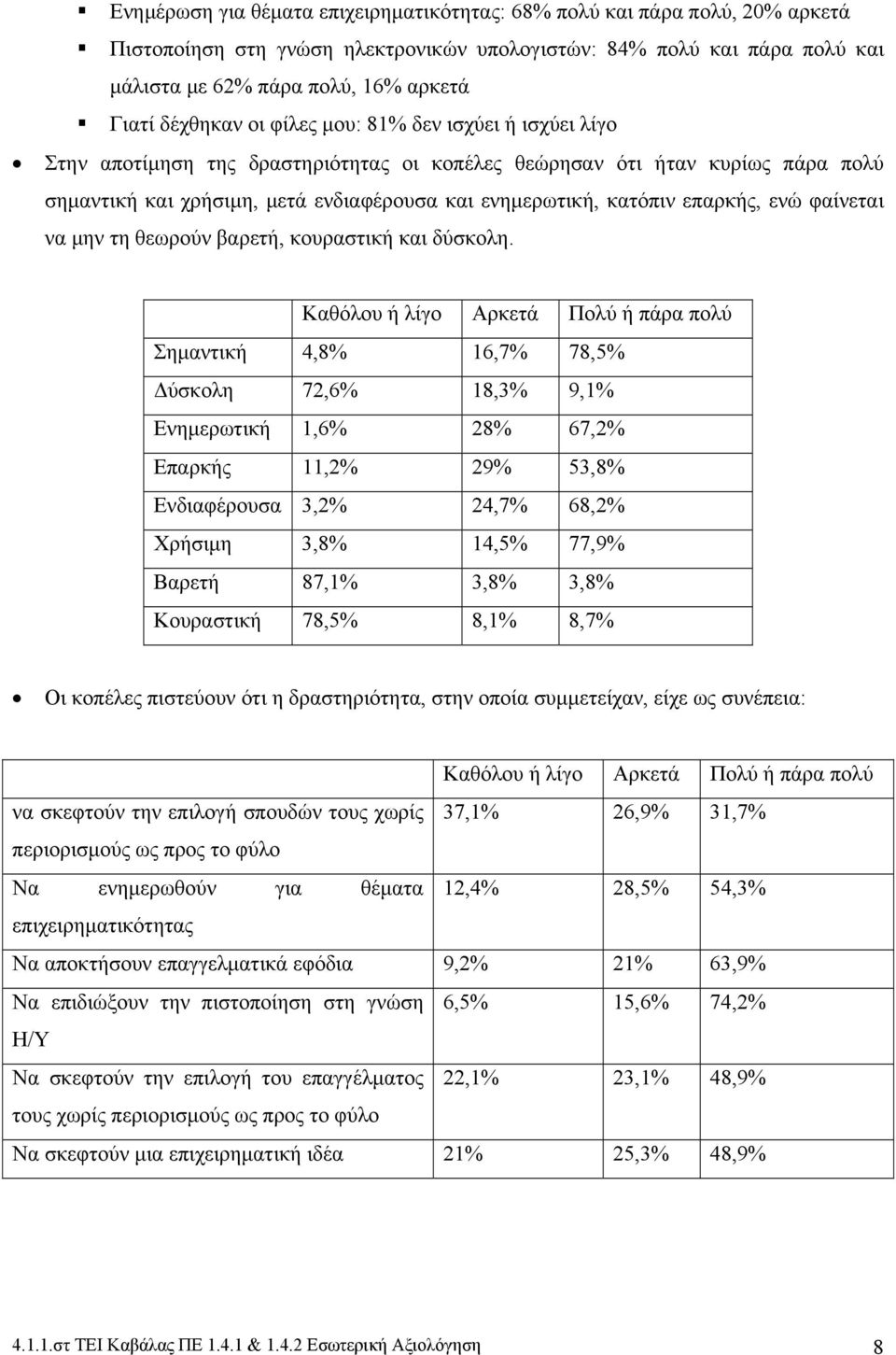 επαρκής, ενώ φαίνεται να μην τη θεωρούν βαρετή, κουραστική και δύσκολη.