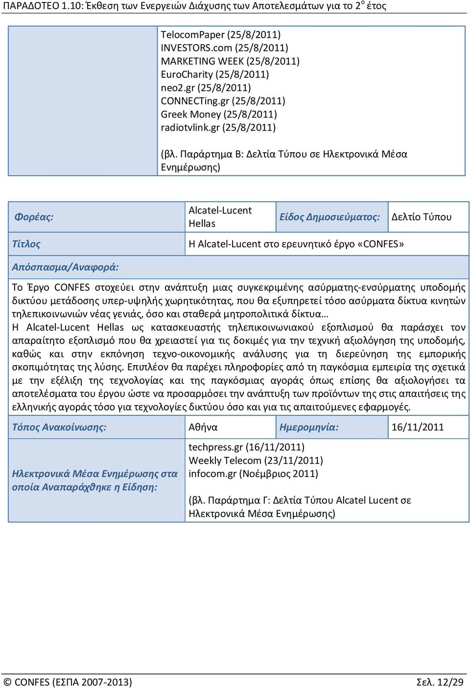 Παράρτημα Β: Δελτία Τύπου σε Ηλεκτρονικά Μέσα Ενημέρωσης) Φορέας: Τίτλος Alcatel-Lucent Hellas Είδος Δημοσιεύματος: Η Alcatel-Lucent στο Δελτίο Τύπου Απόσπασμα/Αναφορά: Το Έργο CONFES στοχεύει στην