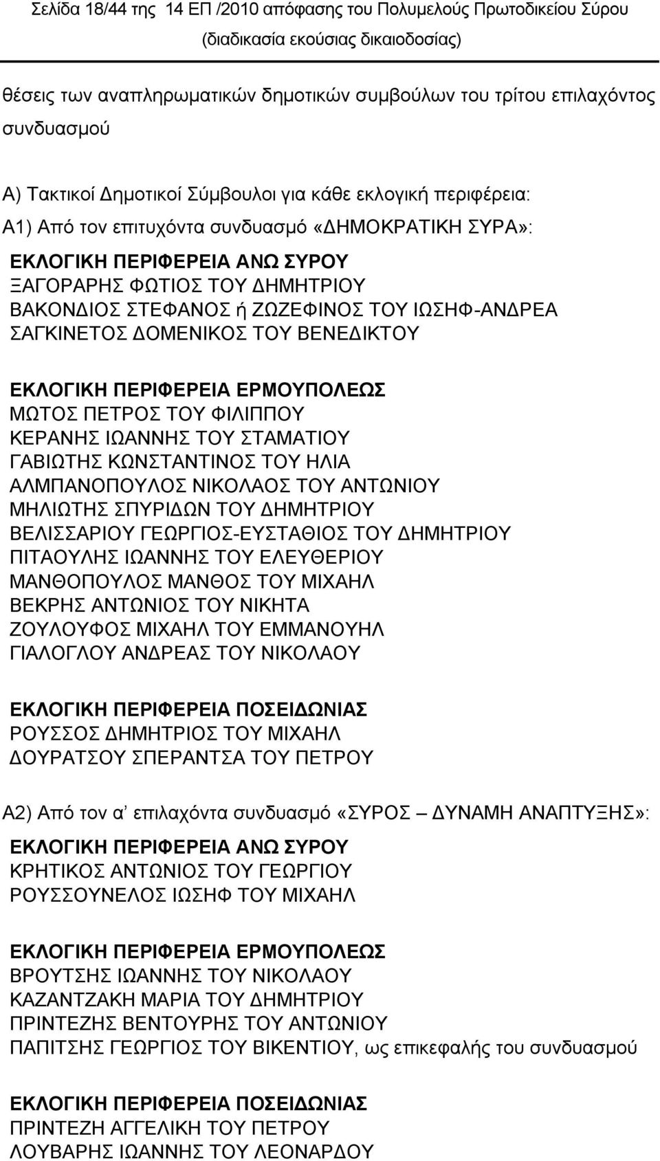 ΔΚΛΟΓΙΚΗ ΠΔΡΙΦΔΡΔΙΑ ΔΡΜΟΤΠΟΛΔΧ ΜΧΣΟ ΠΔΣΡΟ ΣΟΤ ΦΗΛΗΠΠΟΤ ΚΔΡΑΝΖ ΗΧΑΝΝΖ ΣΟΤ ΣΑΜΑΣΗΟΤ ΓΑΒΗΧΣΖ ΚΧΝΣΑΝΣΗΝΟ ΣΟΤ ΖΛΗΑ ΑΛΜΠΑΝΟΠΟΤΛΟ ΝΗΚΟΛΑΟ ΣΟΤ ΑΝΣΧΝΗΟΤ ΜΖΛΗΧΣΖ ΠΤΡΗΓΧΝ ΣΟΤ ΓΖΜΖΣΡΗΟΤ ΒΔΛΗΑΡΗΟΤ ΓΔΧΡΓΗΟ-ΔΤΣΑΘΗΟ