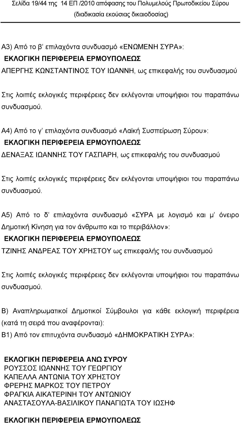 Α4) Από ην γ επηιαρόληα ζπλδπαζκό «Λατθή πζπείξσζε ύξνπ»: ΔΚΛΟΓΙΚΗ ΠΔΡΙΦΔΡΔΙΑ ΔΡΜΟΤΠΟΛΔΧ ΓΔΝΑΞΑ ΗΧΑΝΝΖ ΣΟΤ ΓΑΠΑΡΖ, σο επηθεθαιήο ηνπ  Α5) Από ην δ επηιαρόληα ζπλδπαζκό «ΤΡΑ κε ινγηζκό θαη κ όλεηξν