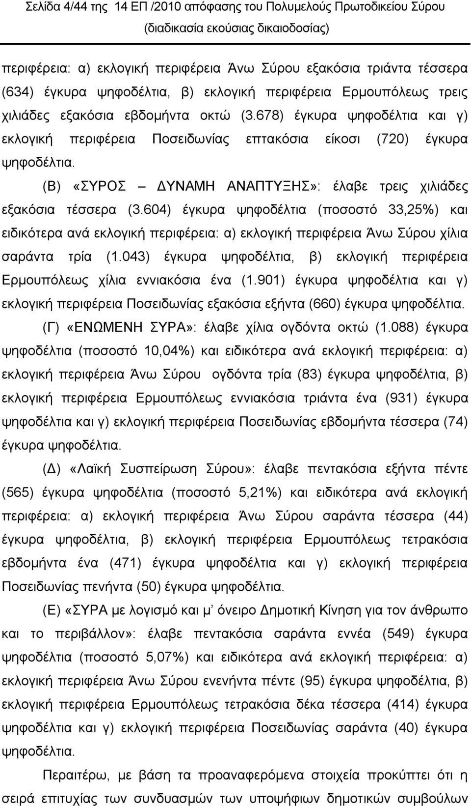 (Β) «ΤΡΟ ΓΤΝΑΜΖ ΑΝΑΠΣΤΞΖ»: έιαβε ηξεηο ρηιηάδεο εμαθόζηα ηέζζεξα (3.