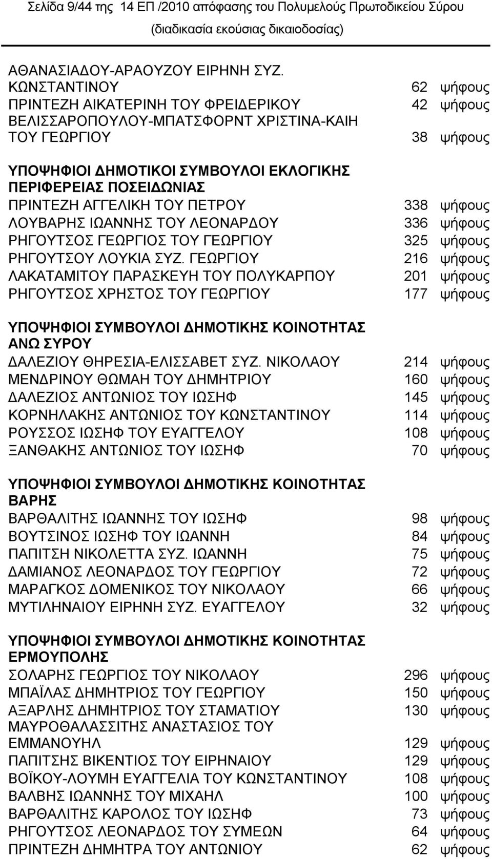 ΗΧΑΝΝΖ ΣΟΤ ΛΔΟΝΑΡΓΟΤ ΡΖΓΟΤΣΟ ΓΔΧΡΓΗΟ ΣΟΤ ΓΔΧΡΓΗΟΤ ΡΖΓΟΤΣΟΤ ΛΟΤΚΗΑ ΤΕ.