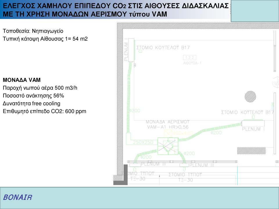 κάτοψη Αίθουσας 1= 54 m2 ΜΟΝΑΔΑ VAM Παροχή νωπού αέρα 500 m3/h