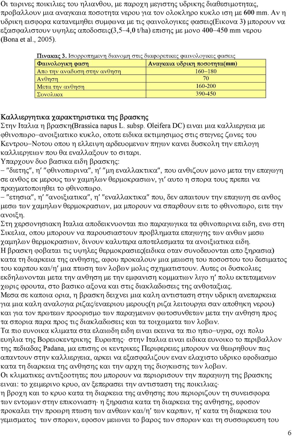 Ισορροπηµενη διανοµη στις διαϕορετικες ϕαινολογικες ϕασεις Φαινολογικη ϕαση Αναγκαια υδρικη ποσοτητα(mm) Απο την αναδυση στην ανθηση 160 180 Ανθηση 70 Μετα την ανθηση 160-200 Συνολικα 390-450