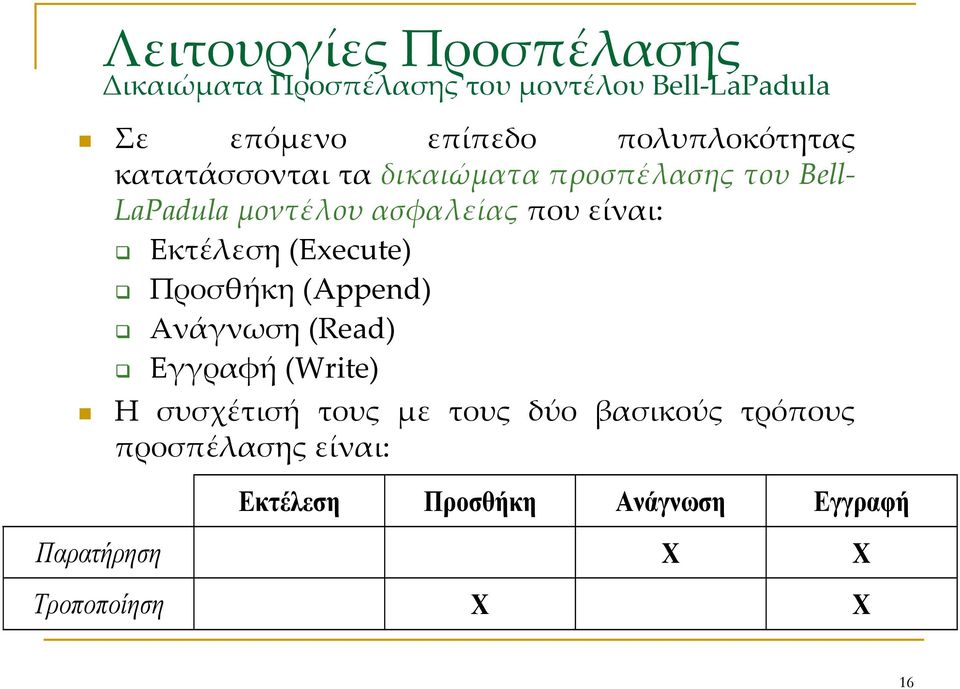 είναι: Εκτέλεση (Execute) Προσθήκη (Append) Ανάγνωση (Read) Εγγραφή (Write) Η συσχέτισή τους με