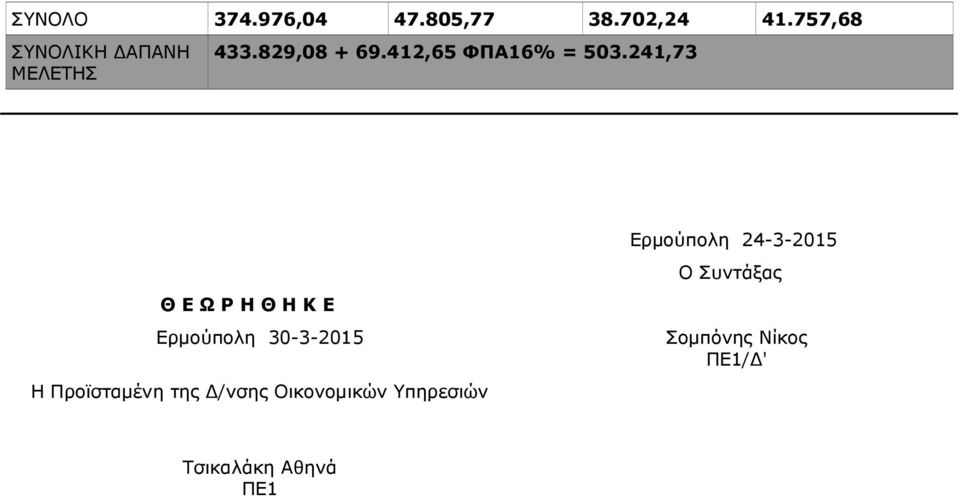 241,73 Θ Ε Ω Ρ Η Θ Η Κ Ε Ερμούπολη 24-3-2015 Ο Συντάξας Ερμούπολη