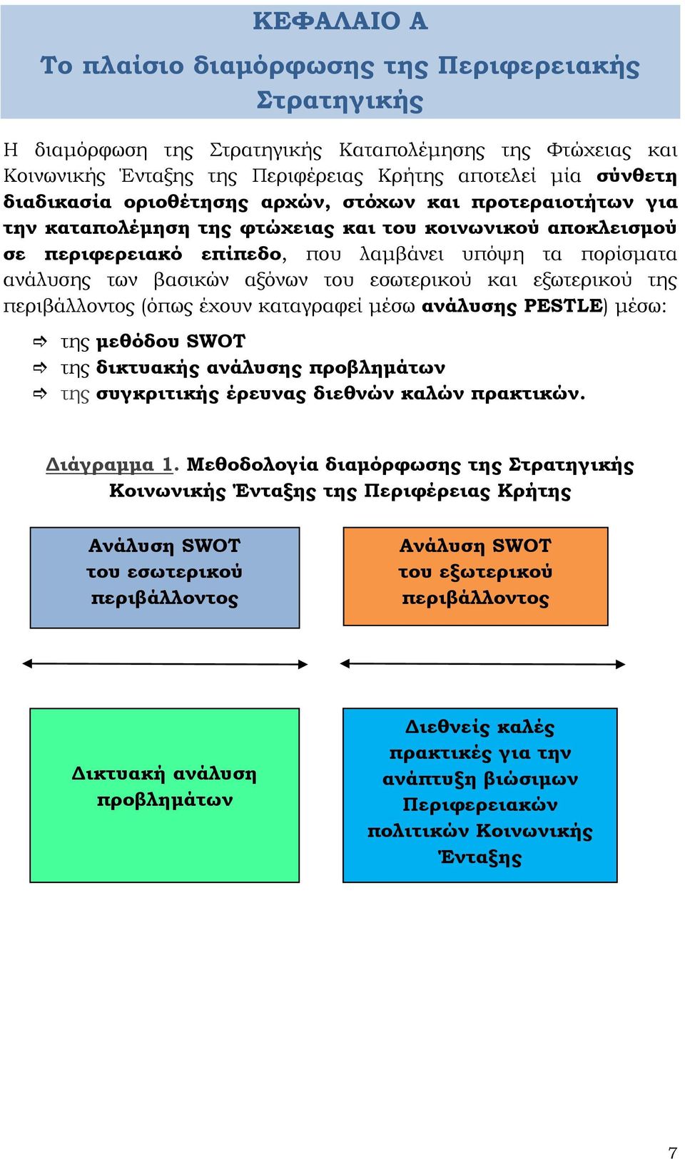εσωτερικού και εξωτερικού της περιβάλλοντος (όπως έχουν καταγραφεί μέσω ανάλυσης PESTLE) μέσω: της μεθόδου SWOT της δικτυακής ανάλυσης προβλημάτων της συγκριτικής έρευνας διεθνών καλών πρακτικών.